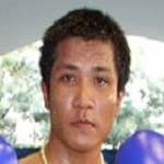 Tanawat Phonnaku boxer image